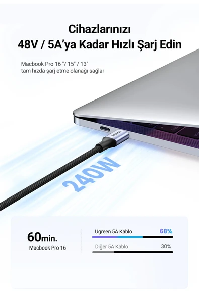 Ugreen Usb-c 240w Örgülü Hızlı Şarj Kablosu, 1 Metre, Siyah - 15311 - Resim 8
