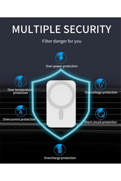 W1106 Magnetic Magsafe Wıreless Araç Telefon Tutucu Ve Kablosuz Şarj Cihazı - 7