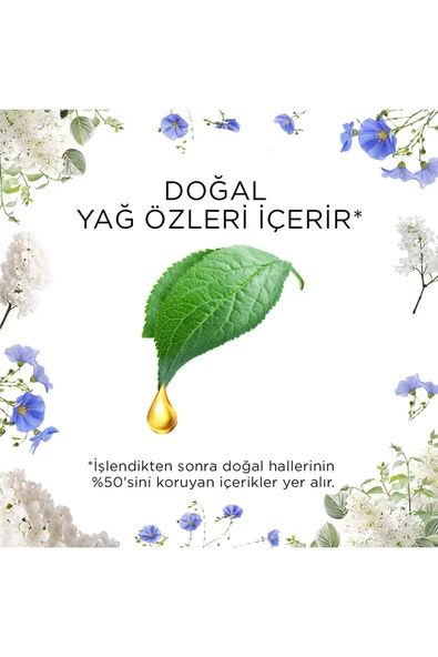 Air Wick Elektrikli Oda Kokusu Kit Temizliğin Esintisi (1 CİHAZ 1 KOKU) - Resim 5