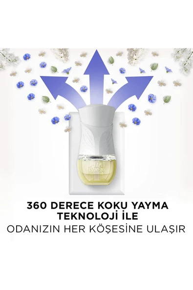 Air Wick Elektrikli Oda Kokusu Kit Temizliğin Esintisi (1 CİHAZ 1 KOKU) - Resim 4