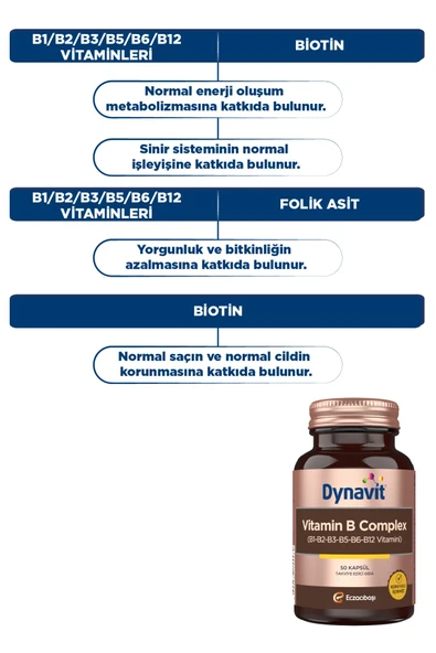 Dynavit Vitamin B Complex 50 Kapsül - Resim 4