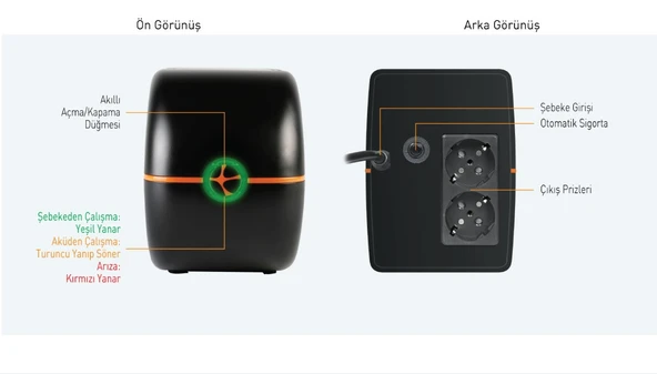 TUNÇMATİK LİTE II 650 ANAKART ARIZALI UPS ( BOŞ KASA NİYETİNE) - 4