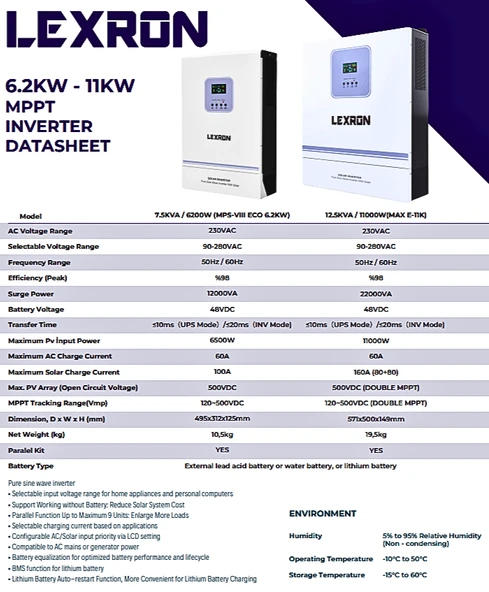 Lexron 11 kW 48 V 90-500V 2x80A Mppt Akıllı Inverter - Resim 4