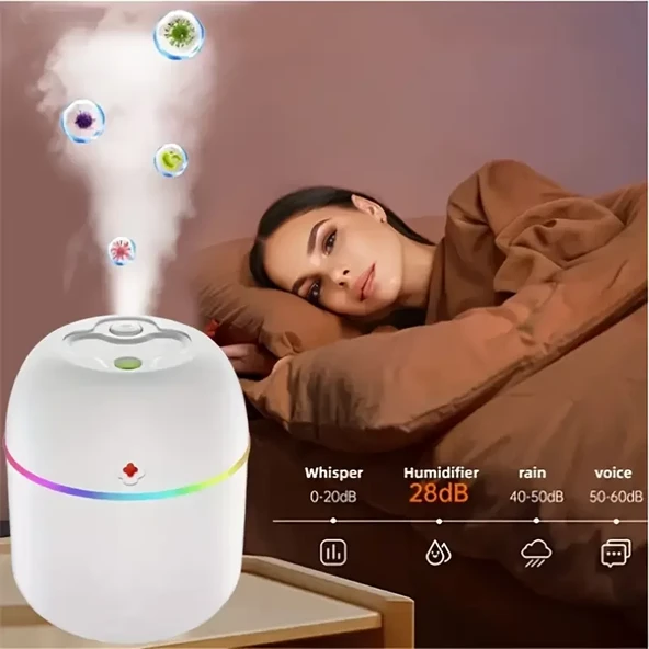 Mini Hava Nemlendirici 3in1 H2O Humidifier220ml (5250)
