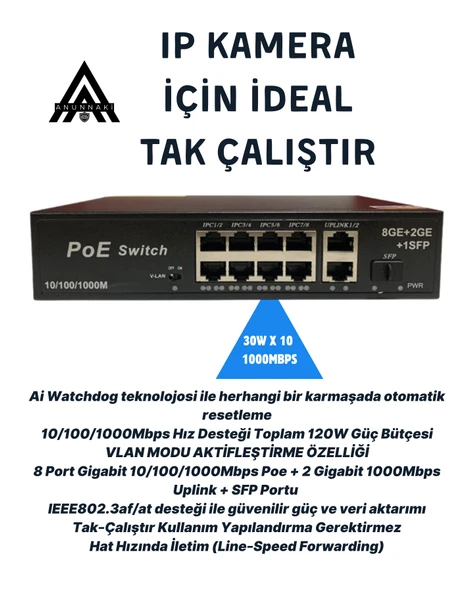 Anunnaki 3038GE 8 Port Gigabit PoE Switch 22Gbps, 120W Güç 2 Uplink+SFP AI Watchdog VLAN - Resim 2