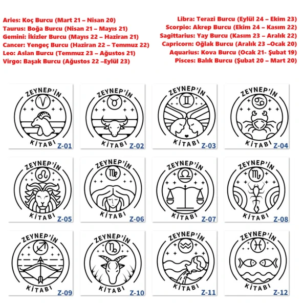 Kişiye Özel Burç Konseptli Seti - Ahşap Mühür ve Metal Madalya Seti - Z Serisi - Resim 2