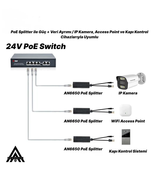 AN6650 PoE Splitter Adaptör 24V to 12V Gigabit Ethernet IP Kamera NVR Modem Access Point Dönüştürücü - 2