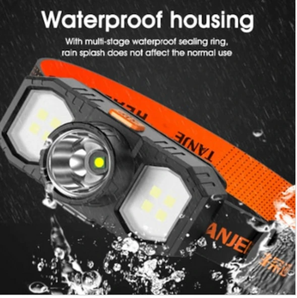 Polizei P-200 Şarjlı Süper Kafa Feneri - 3