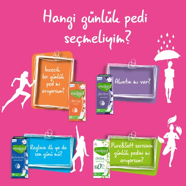 Molped Her Gün Ferahlık Günlük Ped 120 Adet - 6