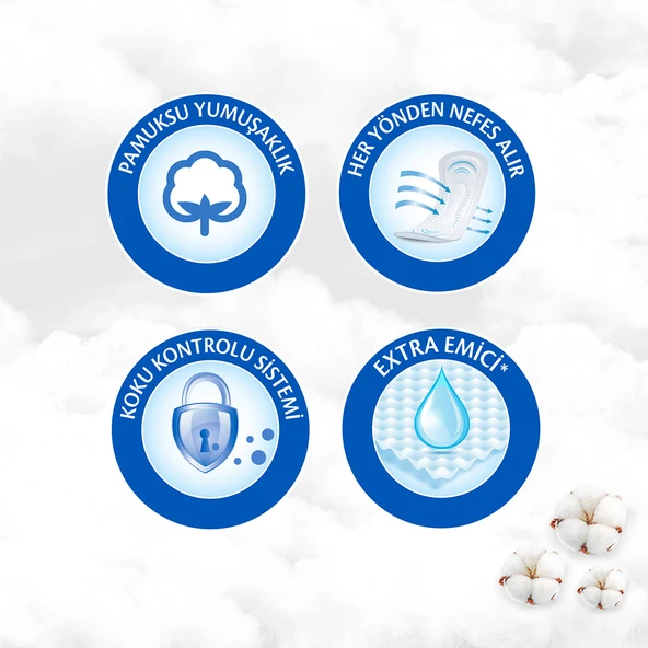 Molped İlk&Son Gün Pedi 84 Adet - 4