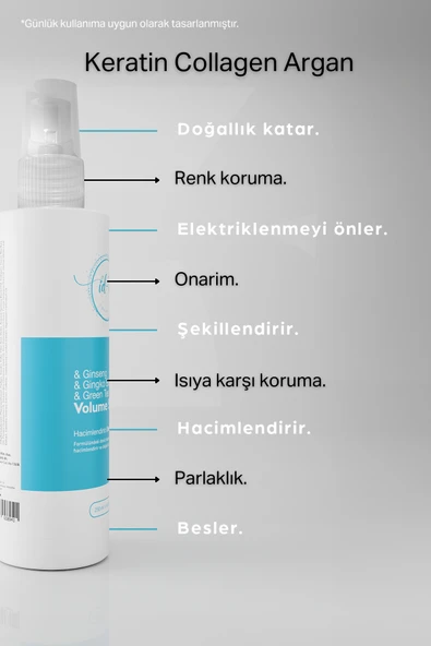 Genel Markalar Deniz Tuzu Hacimlendiri Ve Dolgunlaştırıcı Saç spreyi - 2