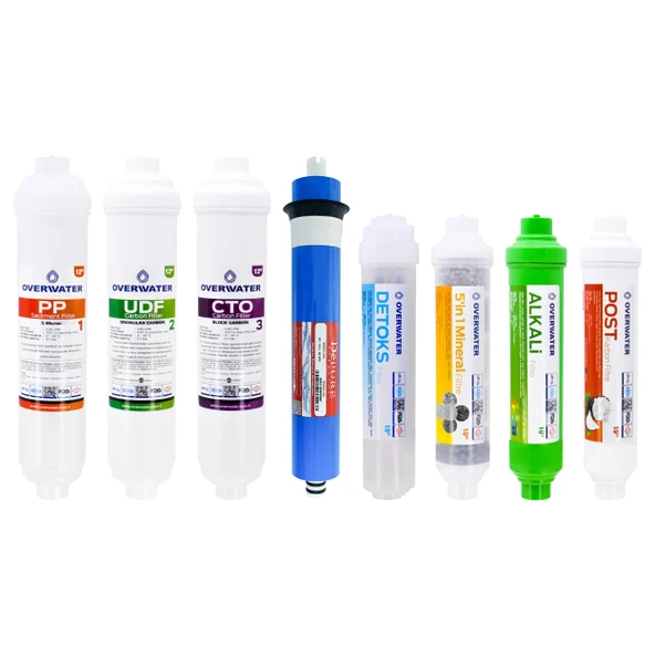 OverWater Kapalı Kasa Su Arıtma Cihazı 8 Li Inline Filtresi Seti 12 Aşamalı Özel Sarım Membran Filtre ürün görseli