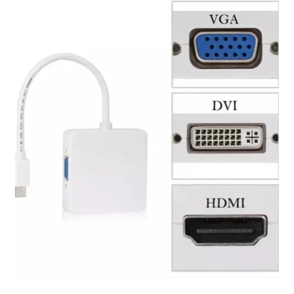 Zr133 Mini Dp Combo Çevirici