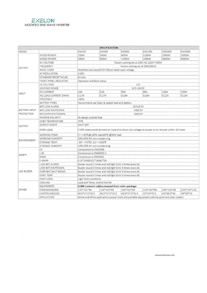 Exelon 1200W 12V Modifiye Sinüs İnverter - 3