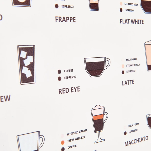 Deco Time Of Coffee Pano - Beyaz - 30x40 cm - Resim 3