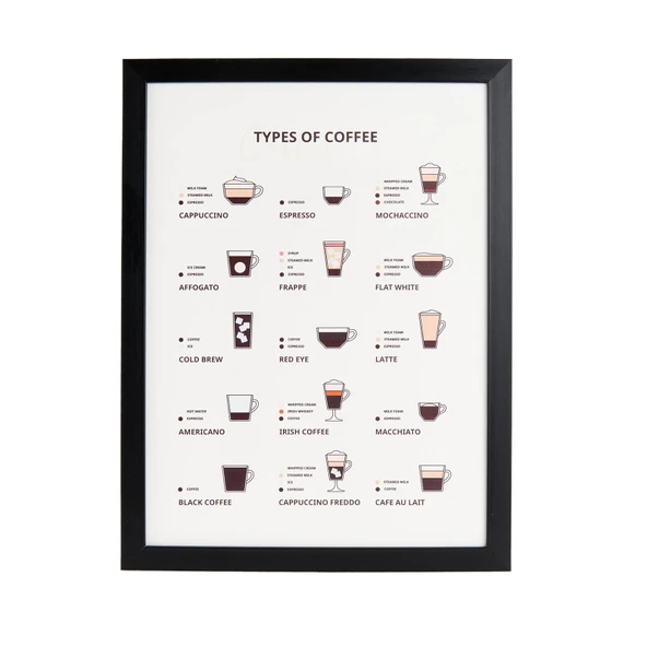 Deco Time Of Coffee Pano - Beyaz - 30x40 cm ürün görseli