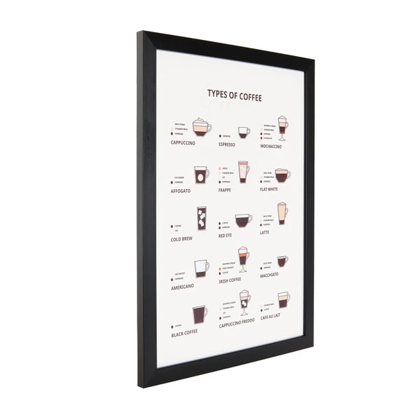 Deco Time Of Coffee Pano - Beyaz - 30x40 cm - Resim 2