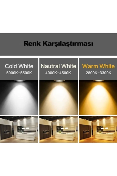 Cata 2 Adet Cata Ct 5146 Led Spot 9w 6400k Beyaz Işık - 3