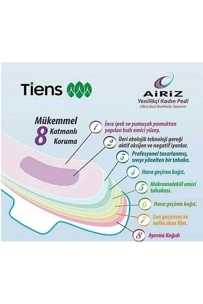 Promozone TİENS AİRİZ PED 6’lı Set - Resim 3