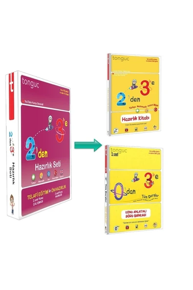 Kolektif Kitap Tonguç Akademi 3. Sınıf 2'den 3'e Hazırlık Seti Kolektif ürün görseli 1