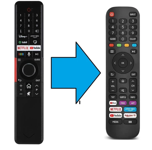 Vestel Smart Led Tv Kumandası-Resimde Sağdaki Gönderilir ürün görseli