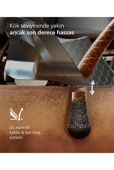 Philips XP9402/31 SkinIQ Pro i9000 Prestige Ultra Islak ve Kuru Elektrikli Tıraş Makinesi - 2