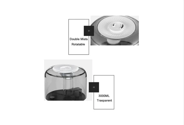 Akıllı Hava Nemlendirici 3 Litre | Uzaktan Kumandalı, Zaman Ayarlı, 3 Kademeli Yüksek Buhar Gücü, Ortam Nem Göstergeli Aroma Difüzör - 4