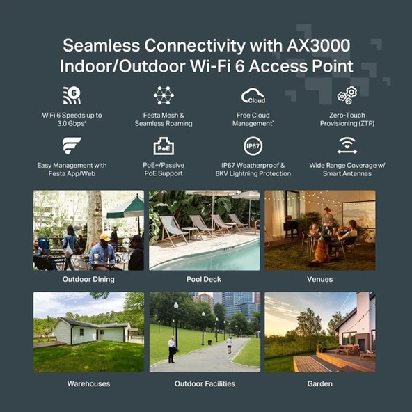 <![CDATA[ TP-LINK FESTA F65-OUTDOOR AX3000 DUAL BAND HARİCİ TİPİ ACCESS POINT ]]> - Resim 5