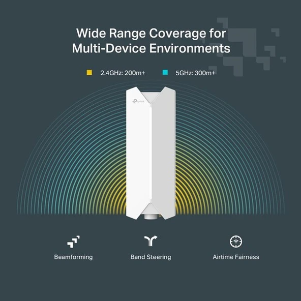 <![CDATA[ TP-LINK FESTA F65-OUTDOOR AX3000 DUAL BAND HARİCİ TİPİ ACCESS POINT ]]> - Resim 7