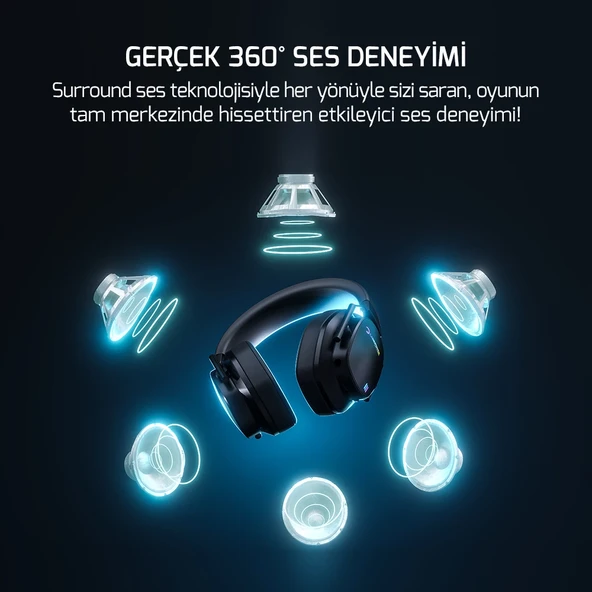 Gamepower Kai Titanium Ultra Wireless 7.1 Surround Hi-Fi Rainbow Gaming Kulaklık - 5
