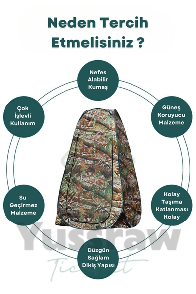 Yussraw Çok Amaçlı Kamp Alanı Duş Giyinme Wc Prova Kabini - 3