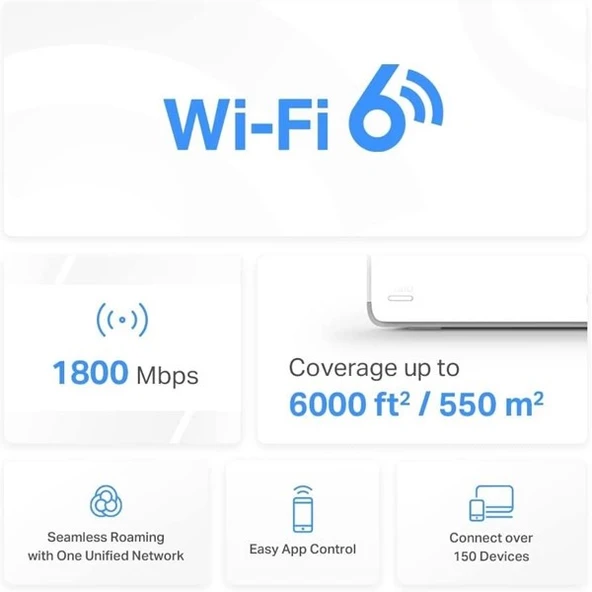 <![CDATA[MERCUSYS HALO H70X-3 AX1800 Tüm Ev Mesh WiFi 6 Sistemi 3-lü paket]]> - Resim 4