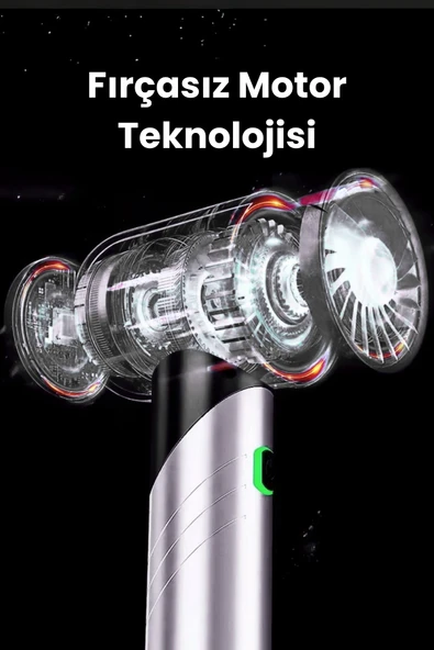 Yussraw Yeni 16000pa Güçlü Portatif Vakumlu Ve Üflemeli Katlanabilir Araç Içi Süpürge Pro Hl-121 - 5