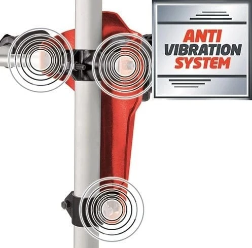 Einhell GE-BC 43 AS Benzinli Tırpan Motoru - Resim 4