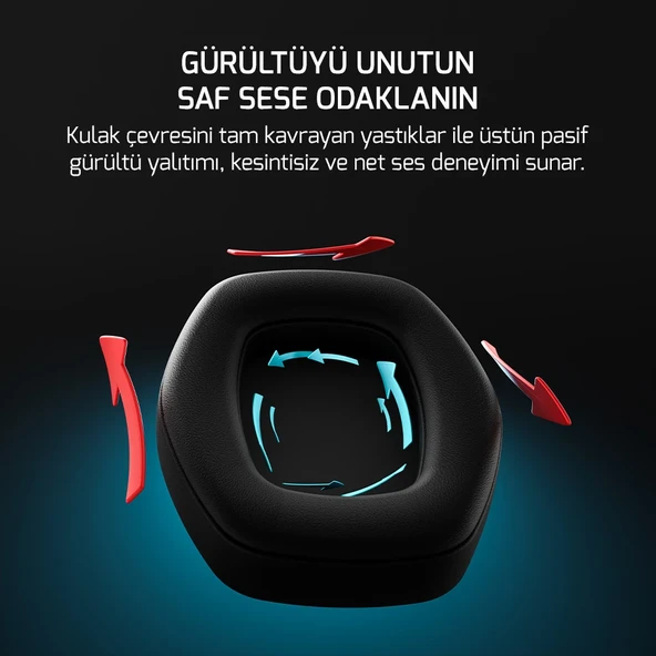 Gamepower Kai Titanium Ultra Wireless 7.1 Surround Hi-Fi Rainbow Gaming Kulaklık - 3