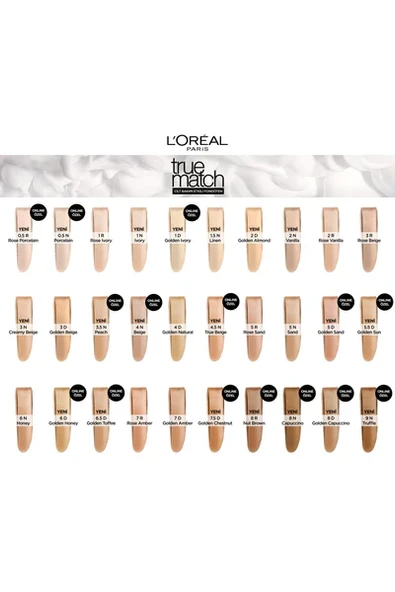 Loreal Paris True Match Foundation 1.5N Linen Fondöten - 8