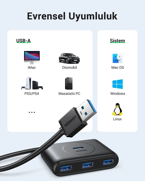 UGREEN USB 3.0 4 Portlu Hub Çoklayıcı 1 Metre, 20291 - Resim 8