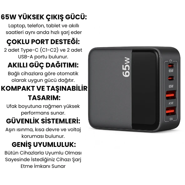 65W Hızlı Şarj Adaptörü  2 Type-C + 2 USB-A Çoklu Port  Laptop Telefon Tablet Uyumlu  Akıllı Güç Dağıtımı  Kompakt Tasarım - 3