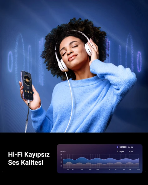 UGREEN MFi Sertifikalı Lightning to 3.5mm Aux Dönüştürücü Adaptör, Siyah, 30756 - Resim 4