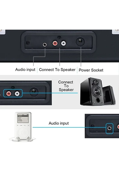 MT316UB Retro Pikap - Şarj / Bluetooth / USB Giriş - 33, 45, 78 Devir - 5