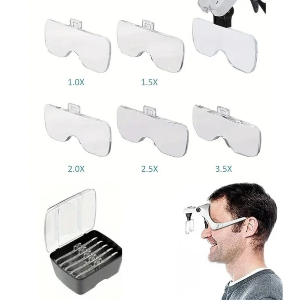 BUFFER® 5 Lensli 2 Led Işıklı Ayarlanabilir Pilli Gözlük Tipi Büyüteç - Resim 2