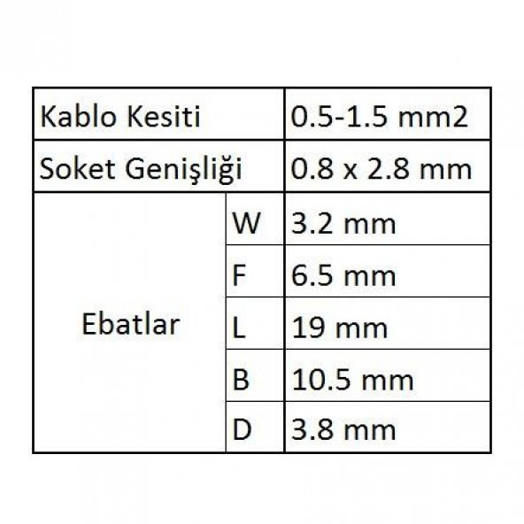 GFFD1288 Tam İzoleli Dişi Faston Kablo Ucu 20 Adet - 3