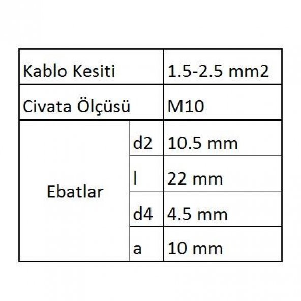 GYU1002 Yuvarlak Uçlu İzoleli Kablo Ucu 20 Adet - 3
