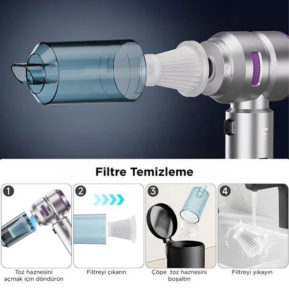 Üflemeli Şarjlı Araç Mini EL Süpürgesi 16.000PA Emiş Güçlü 4İN1 Araba Süpürgesi Kırmızı HL121 - Resim 2