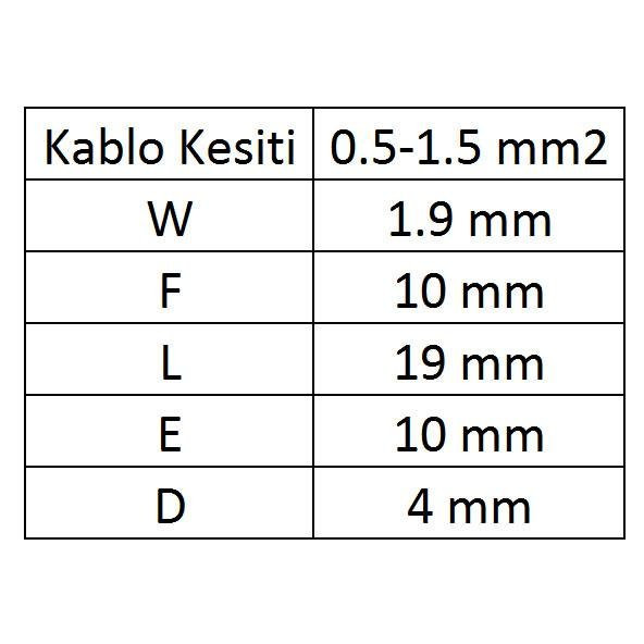 GİK-101 İğne Uçlu İzoleli Kablo Ucu 100 Adet - 4