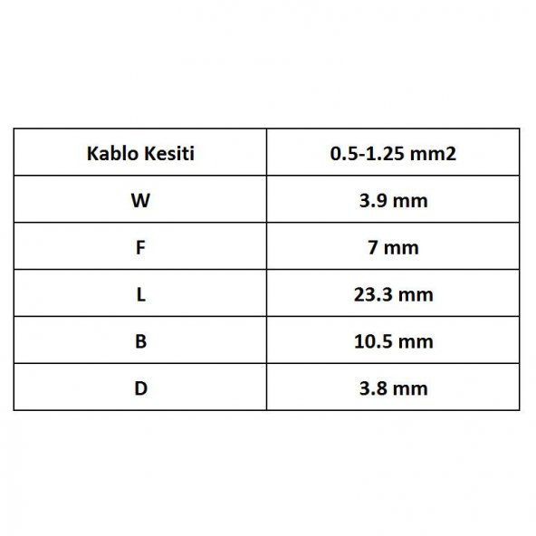 GBD-1040 Dişi Terminal İzoleli Kablo Ucu 20 Adet - 4