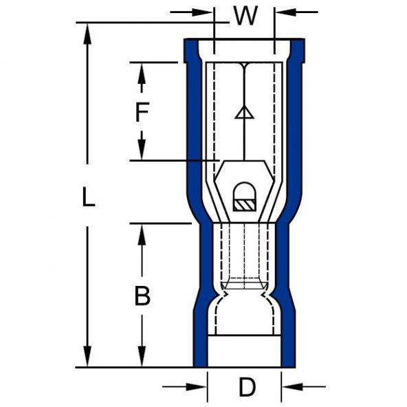 GBD-2050 Dişi Terminal İzoleli Kablo Ucu 100 Adet - 3