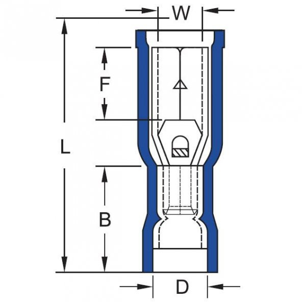 GBD-5050 Dişi Terminal İzoleli Kablo Ucu 100 Adet - 3