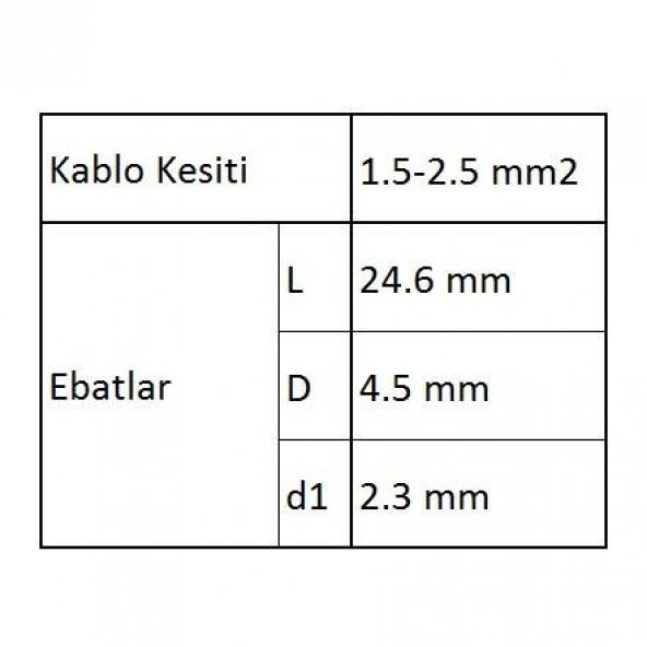 GBY252 Ek Muf İzoleli Kablo Ucu 100 Adet - 3