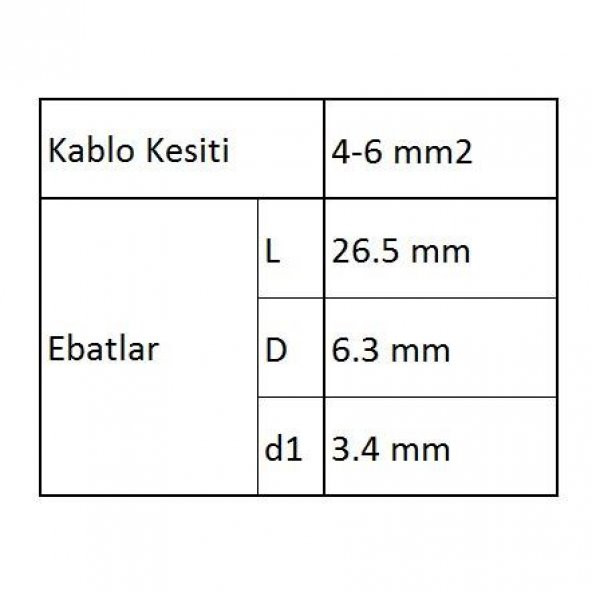 GBY256 Ek Muf İzoleli Kablo Ucu 100 Adet - 3